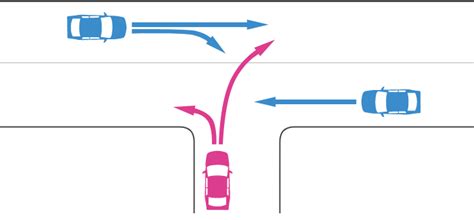 丁字路 優先順位|交差点編（優先道路）